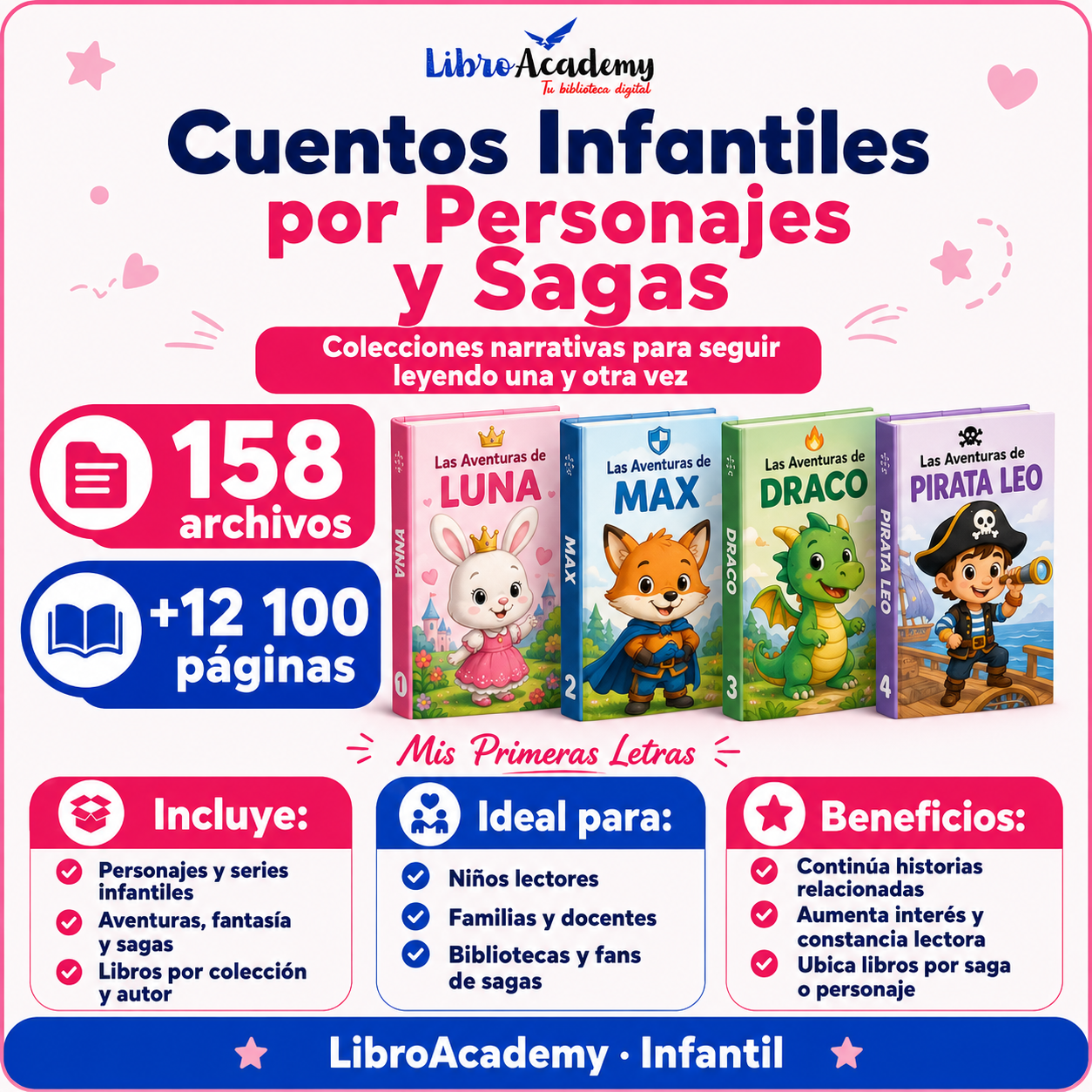 Biblioteca de Cuentos Infantiles por Personajes y Sagas