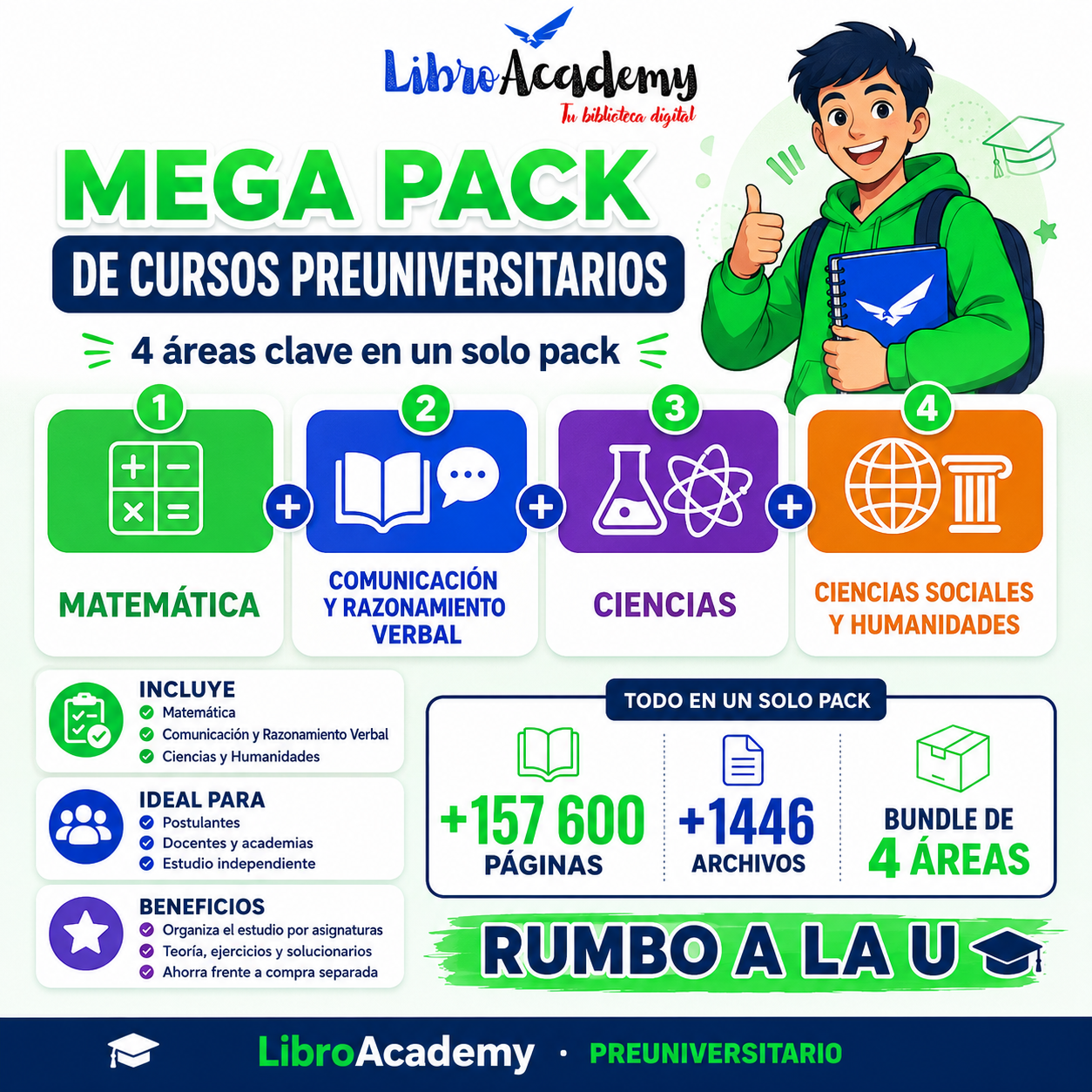 Mega Pack de Cursos Preuniversitarios
