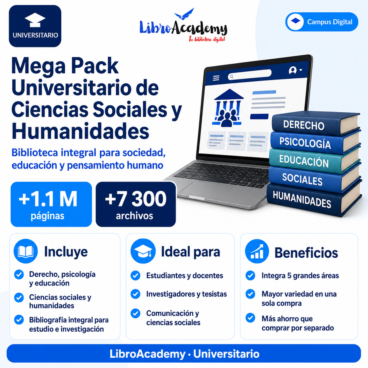 Mega Pack Universitario de Ciencias Sociales y Humanidades