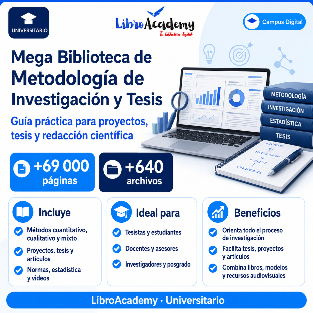 Mega Biblioteca de Metodología de Investigación y Tesis